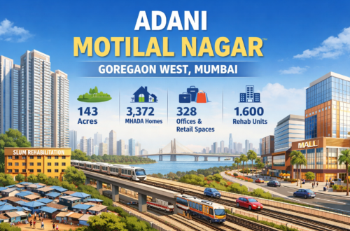 MHADA Housing and Commercial Growth Planned at Motilal Nagar Mumbai 4 Adani Motilal Nagar