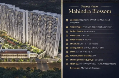 Mahindra Blossom Whitefield Premium Residential Project Bangalore 4 Mahindra Blossom Whitefield