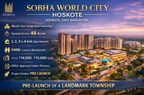 Sobha World City