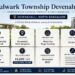 Bulwark Township Devanahalli | Premium Villas & Plots 2 bulwark-township-devenahalli