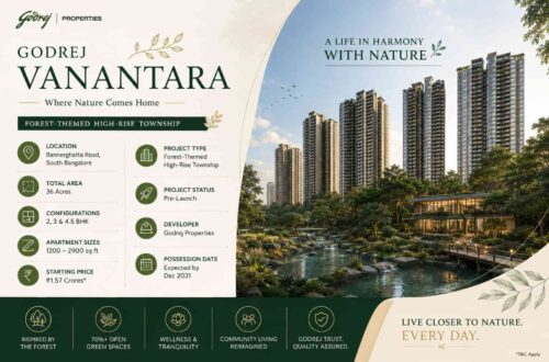 Godrej Vanantara