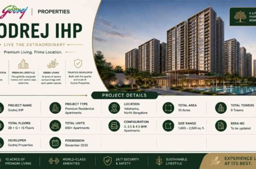 Godrej IHP Yelahanka Floor Plan and Master Plan Guide 4 Godrej ihp Yelahanka