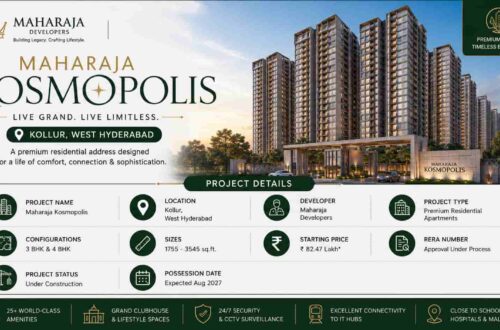 Maharaja Kosmopolis Kollur Possession Date, Pricing & Features 4 Maharaja Kosmopolis