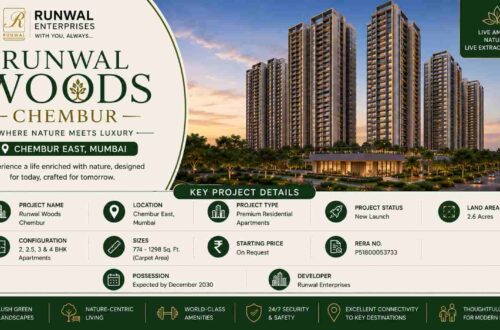 Runwal Woods Chembur