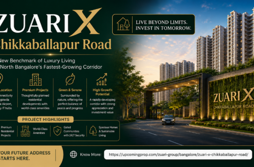 Zuari X Chikkaballapur Road – A Premium Residential Opportunity in Bangalore 4 Zuari X Chikkaballapur Road