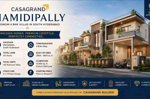 casagrand-mamidipally