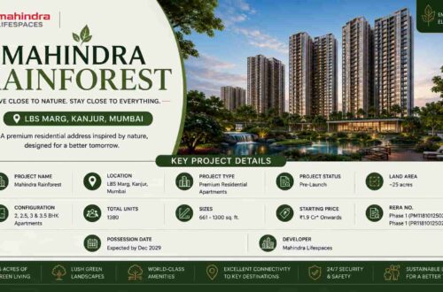 A Complete Guide to Mahindra Rainforest Apartments in Mumbai 4 mahindra rainforest