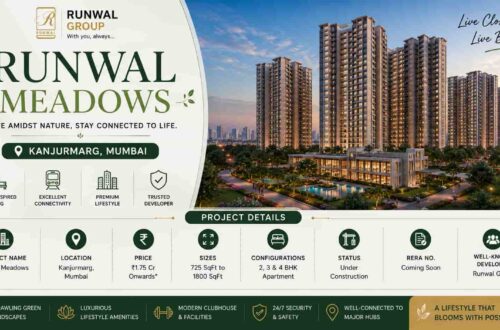 Luxury 4 BHK Apartments at Runwal Meadows: What to Expect 4 Runwal Meadows