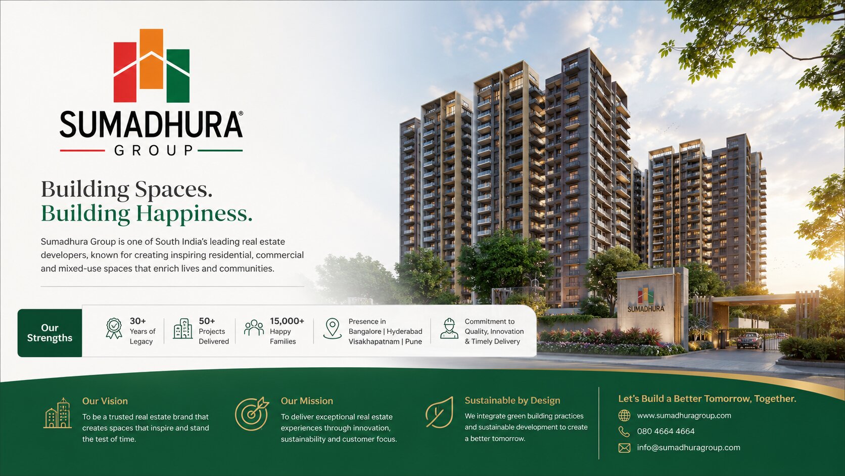 Sumadhura Group Reinforces Its Leadership Through Premium Residential Developments - Propestate News - Your Real Estate News Partner