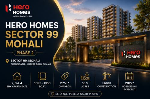 Hero Homes Sector 99 Mohali: Top Tips for Investing in Residential Properties in India 2026 3 Hero Homes Sector 99 Mohali Phase 2