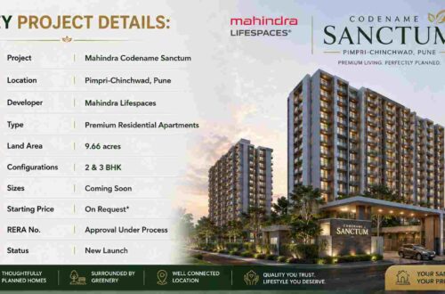Mahindra Codename Sanctum Price & Investment Potential in Pune 4 Mahindra Codename Sanctum