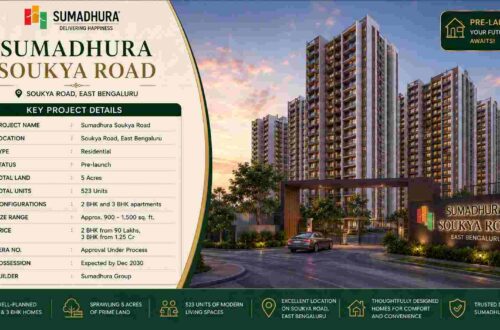 Why Homebuyers Are Choosing Sumadhura Soukya Road in East Bengaluru 3 Sumadhura Soukya Road