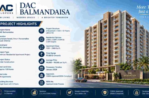 DAC Balmandaisa 5 BHK Duplex: Size, Features & Price 4 DAC Balmandaisa