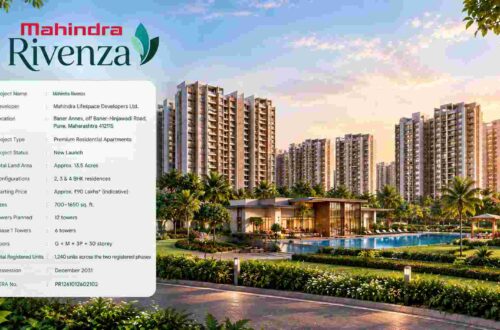 Why Mahindra Rivenza Is Gaining Attention Among Homebuyers in Pune 4 Mahindra Rivenza