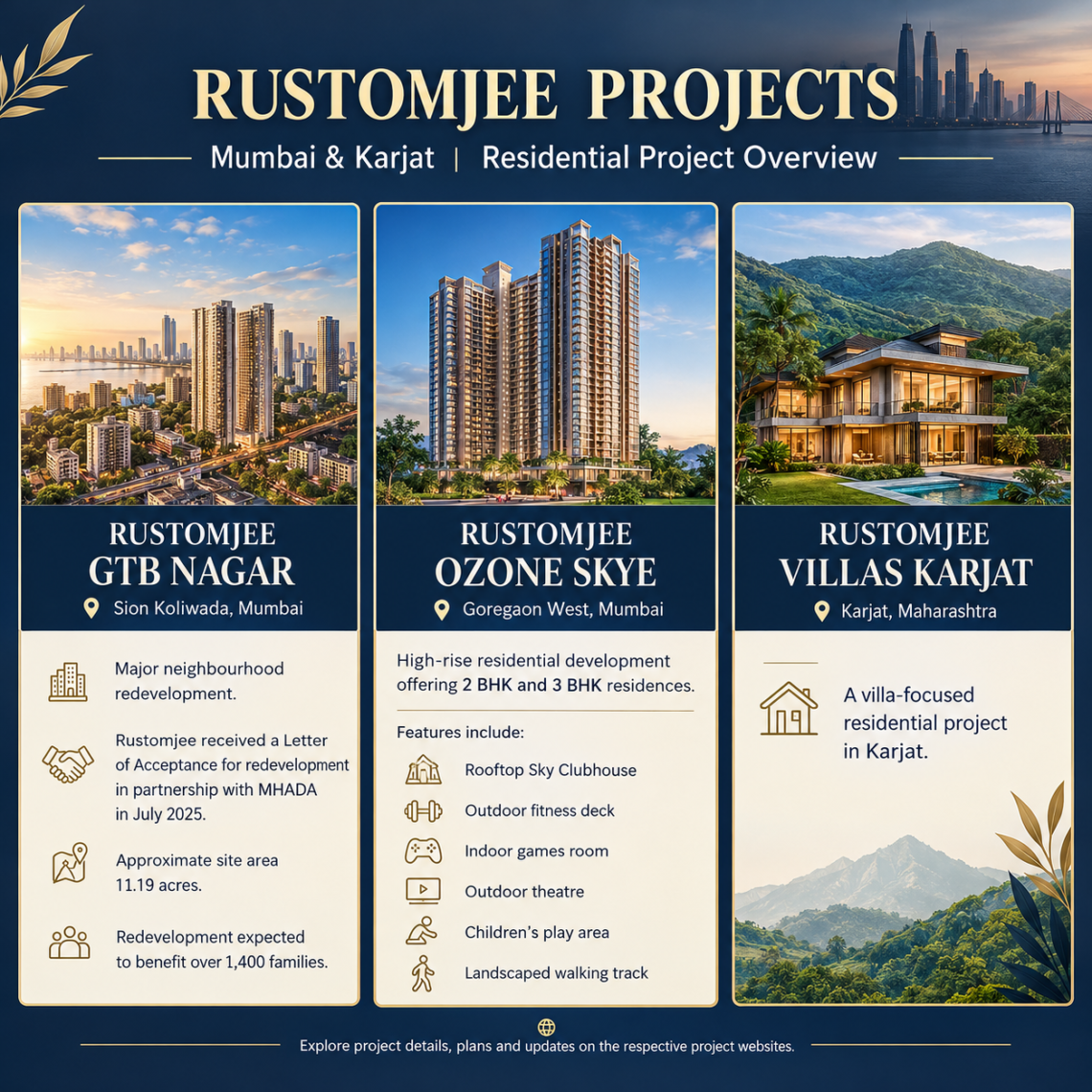 Rustomjee project