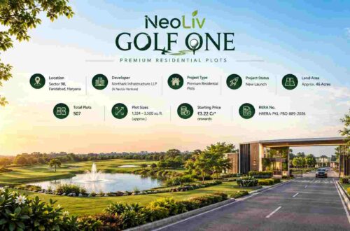 NeoLiv Golf One Faridabad Plots: A Complete Buying Guide 3 NeoLiv Golf One Faridabad